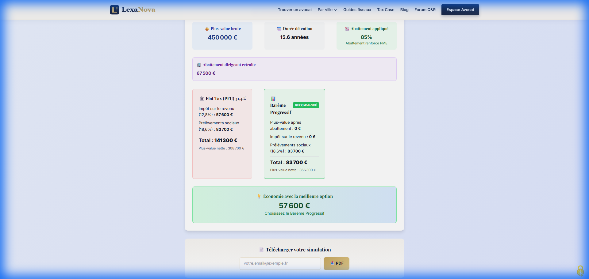 Comparaison PFU vs Abattement Retraite scénario 3